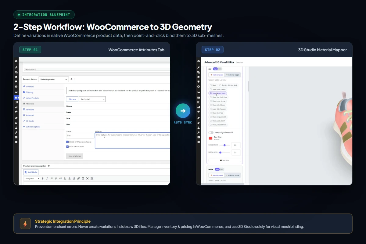 2-Step Workflow: WooCommerce Attributes to 3D Mapping