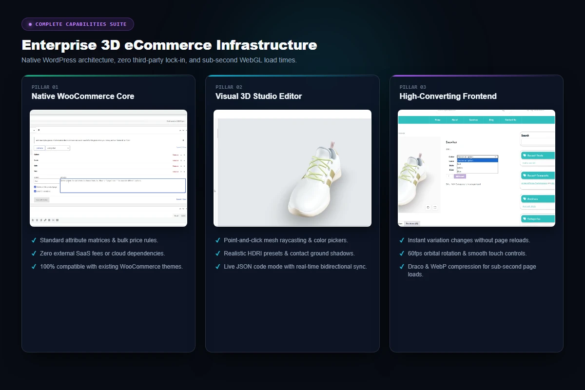 Models3D Studio Enterprise Infrastructure